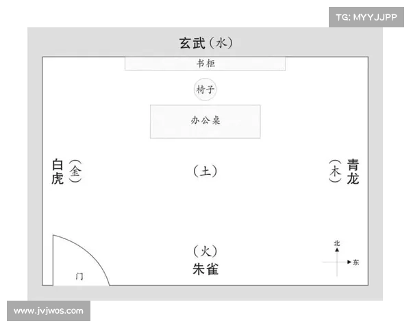 揭示朱雀天境奥秘全面解析其蕴含的七大核心关键要素